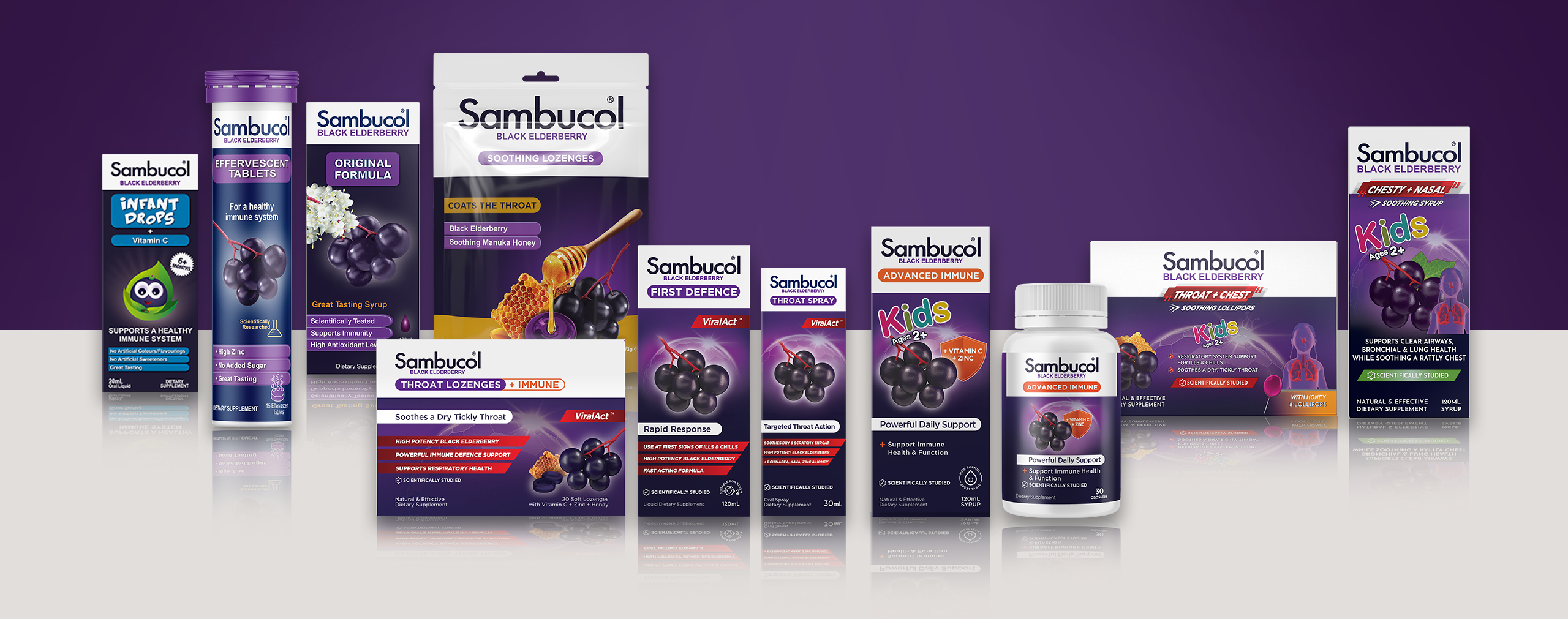Sambucol NZ Home-Page-Range-Shot-2025 products copy
